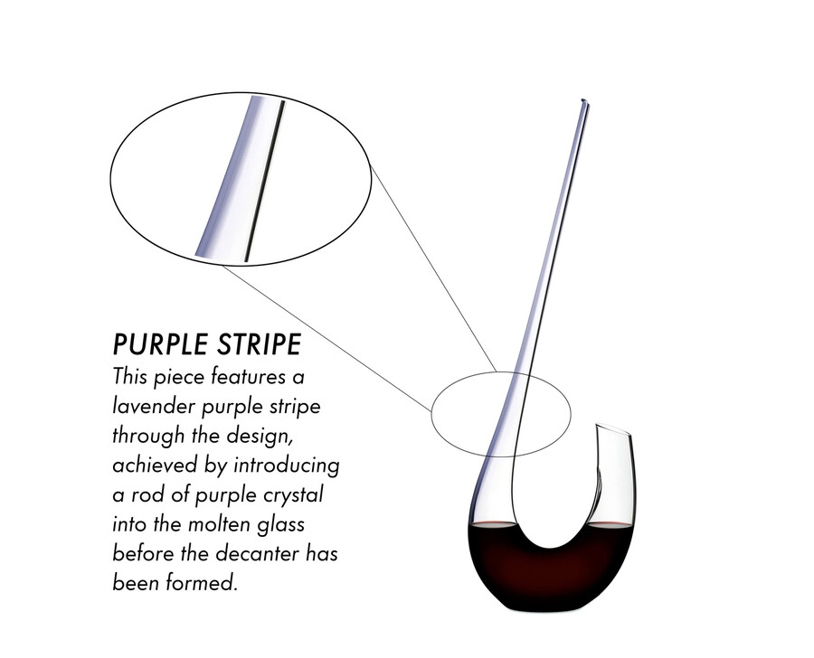 riedel winewings dekanter